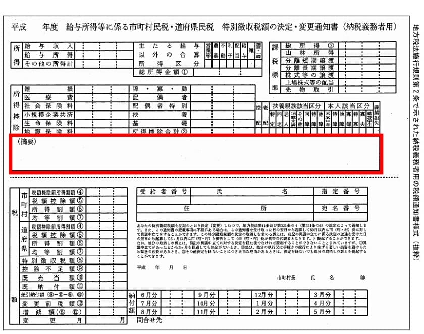 住民税決定通知書