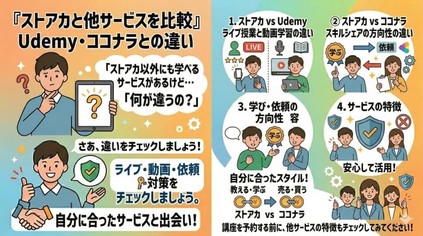 07_ストアカと他サービスの違い