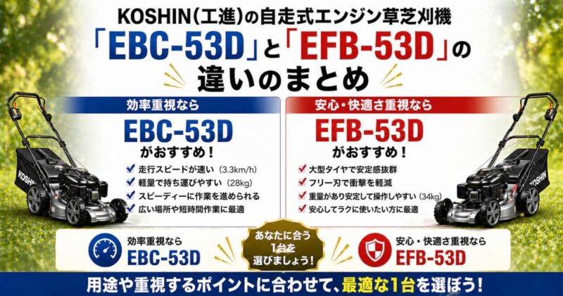 自走式草芝刈機｢EBC-53D｣と｢EFB-53D｣違い06