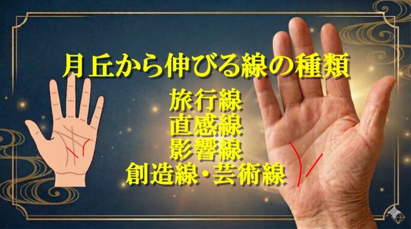 月丘から伸びる線02