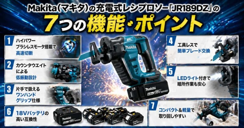 マキタの充電式レシプロソー｢JR189DZ｣の口コミ03