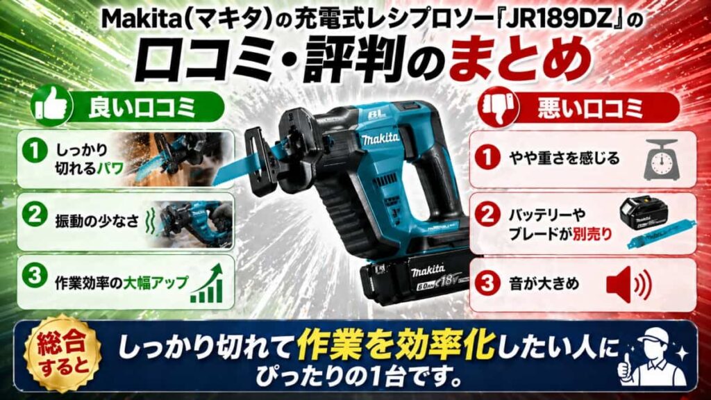 マキタの充電式レシプロソー｢JR189DZ｣の口コミ07
