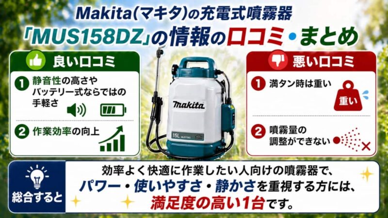 マキタの充電式噴霧器｢MUS158DZ｣の口コミ07
