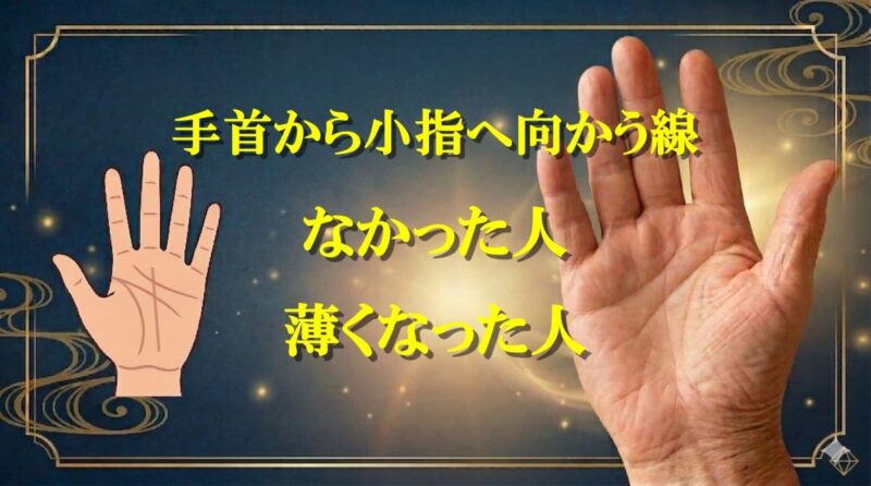 手首から小指線07