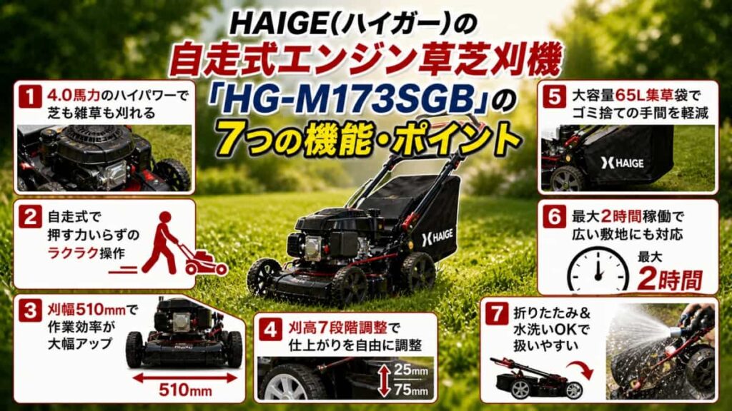 ハイガー草芝刈機HG-M173SGBの口コミ03